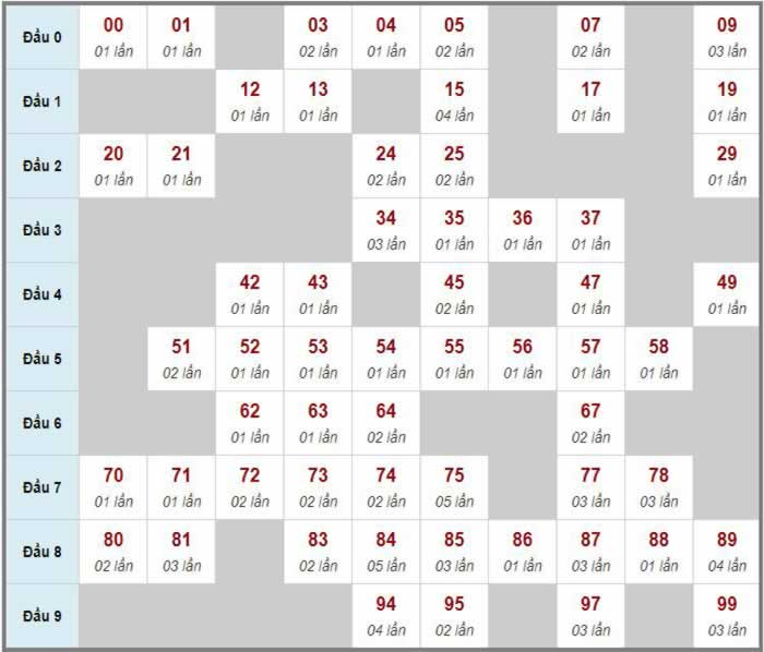 Ee88 ee88 online com co